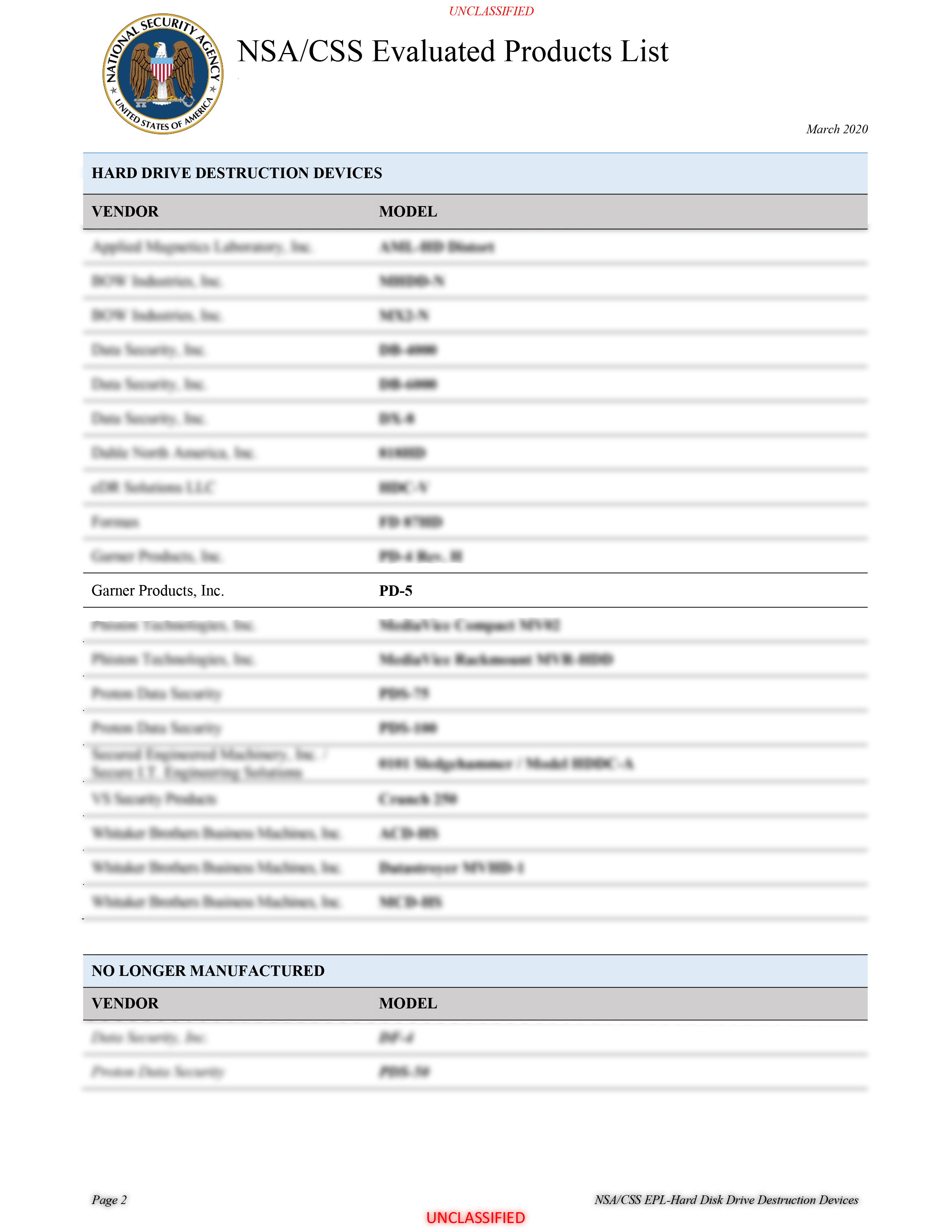 NSA DATA SANITIZATION DD1XT5 NSA/DoD Degauss and Destroy Package